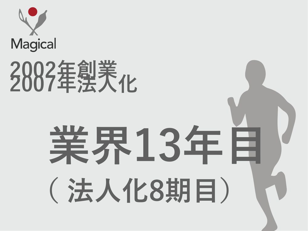 2002年創業 2007年法人化 業界13年目 （ 法人化8期目）