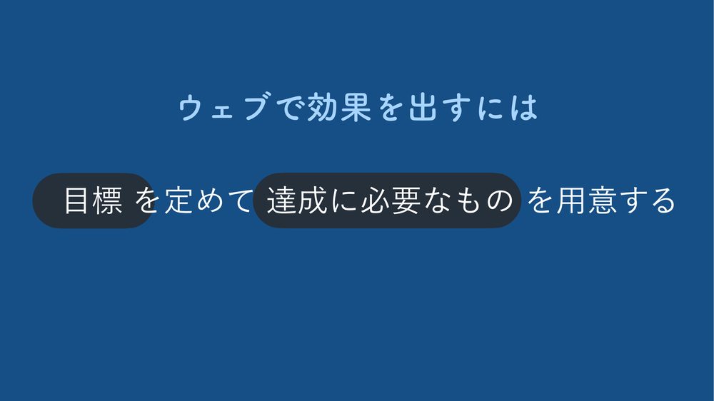 ウェブで効果を出すには 目標 を定めて 達成に必要なもの を用意する