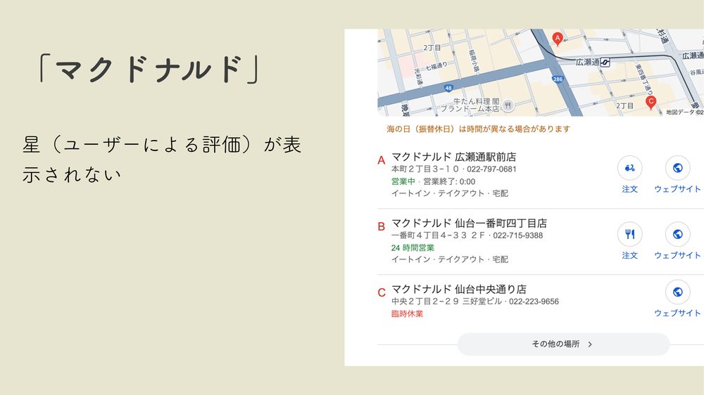 「マクドナルド」 星(ユーザーによる評価)が表 示されない