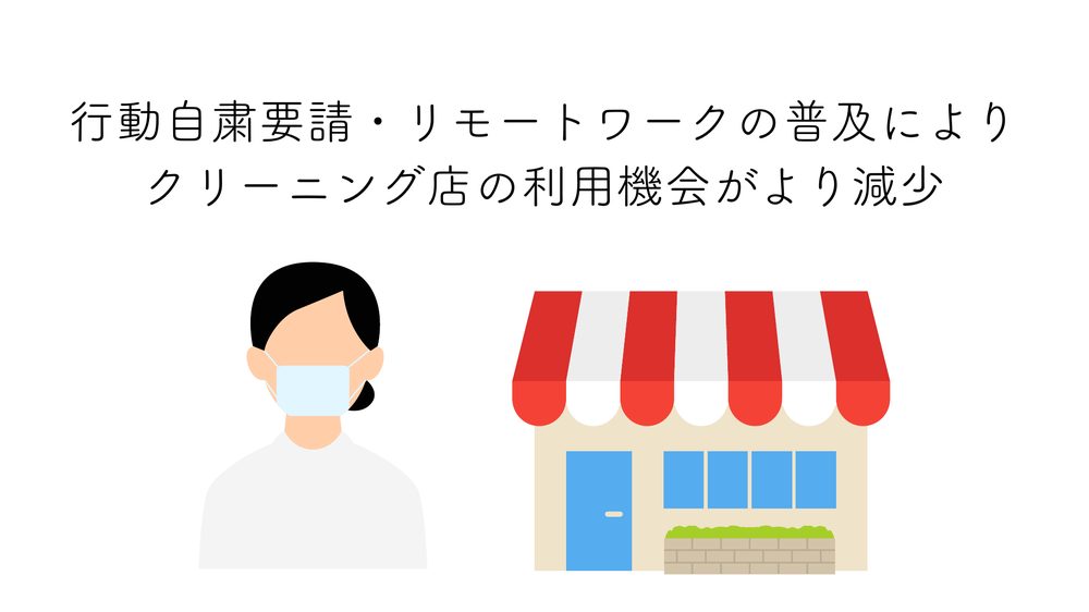 行動自粛要請・リモートワークの普及により クリーニング店の利用機会がより減少