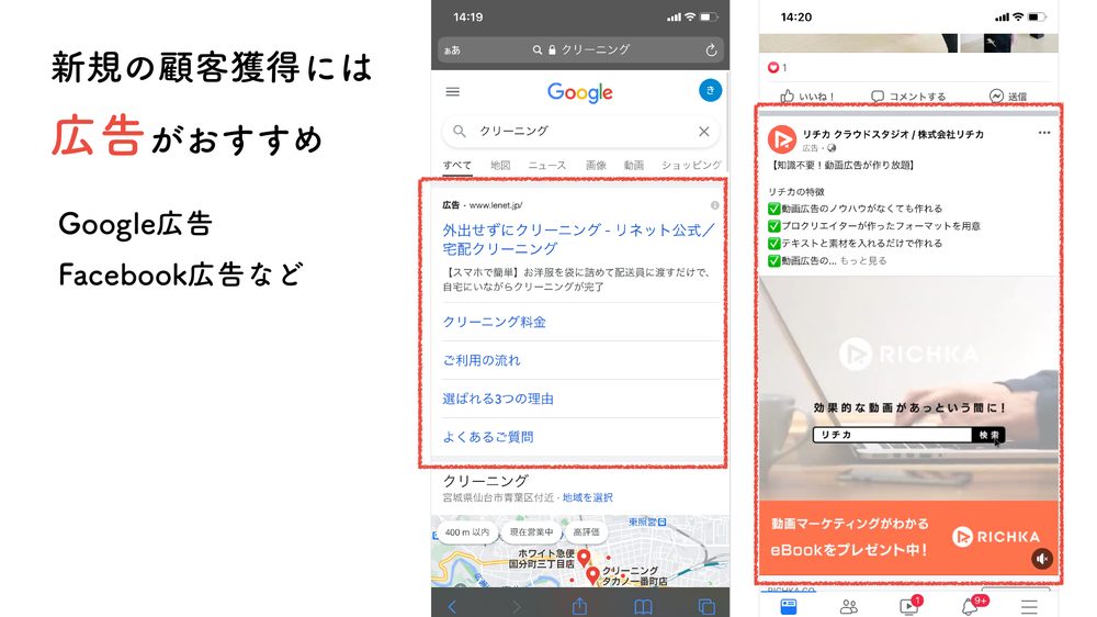 新規の顧客獲得には 広告がおすすめ Google広告 Facebook広告など