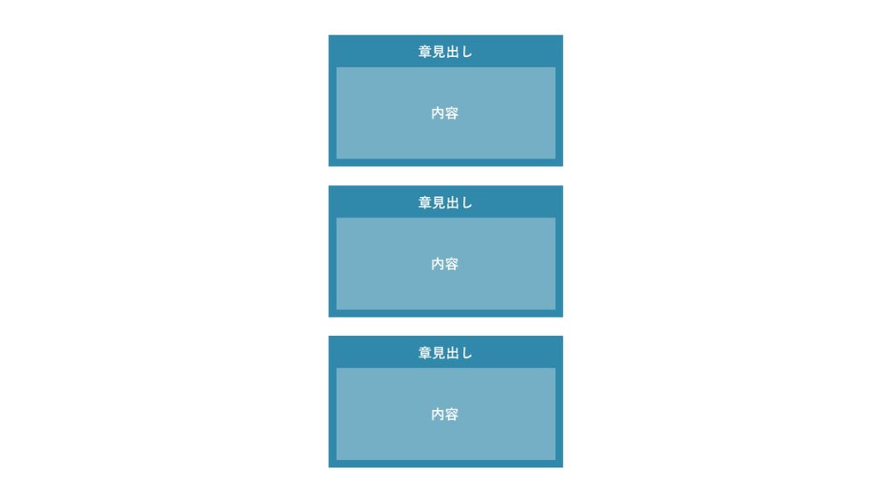 章見出し 内容 章見出し 内容 章見出し 内容