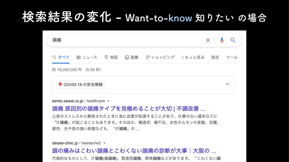 検索結果の変化 - Want-to-know 知りたい の場合