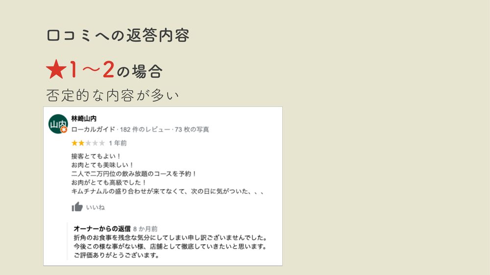 口コミへの返答内容 ★1〜2の場合 否定的な内容が多い