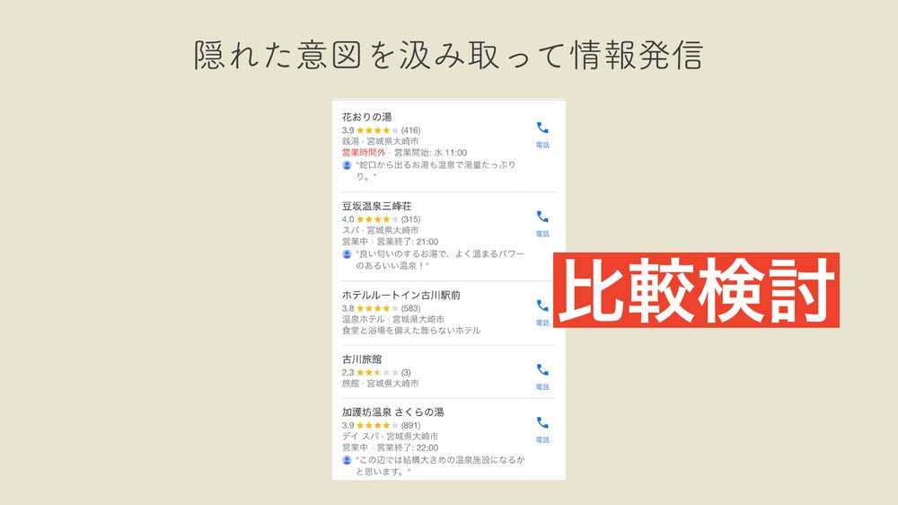 隠れた意図を汲み取って情報発信 比較検討