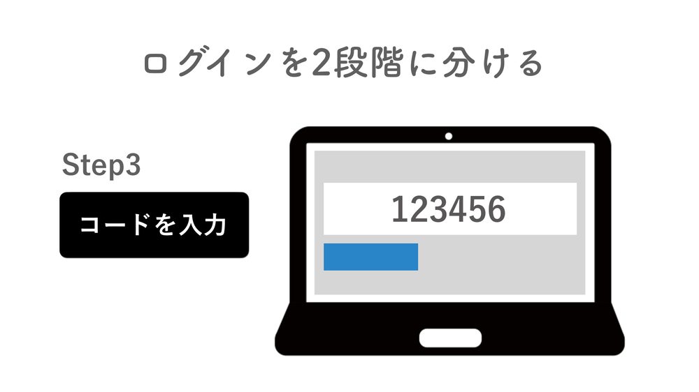 ログインを2段階に分ける Step3 コードを入力 123456