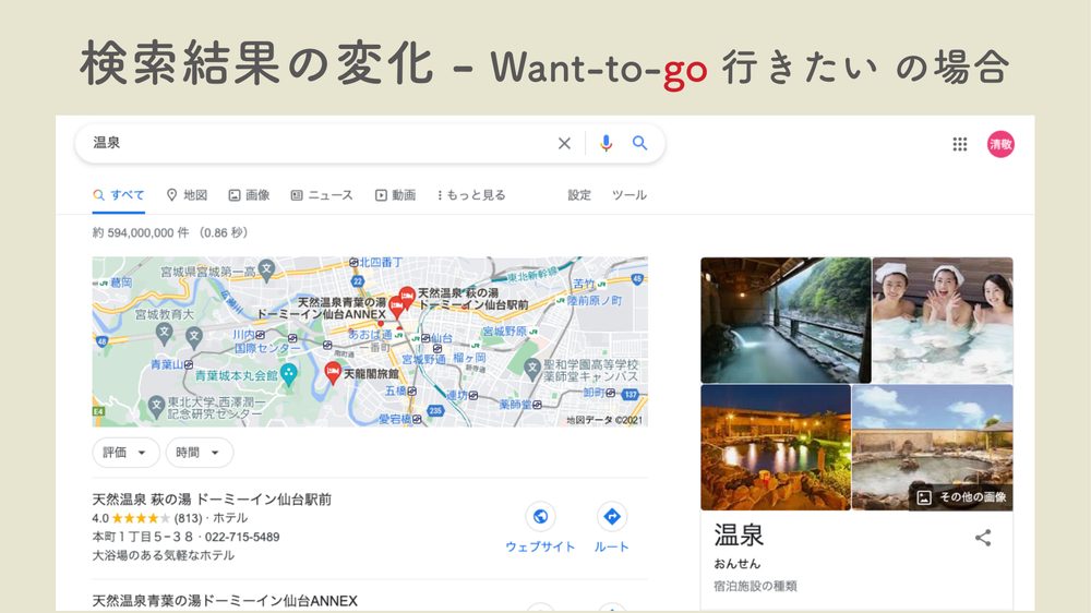 検索結果の変化 - Want-to-go 行きたい の場合