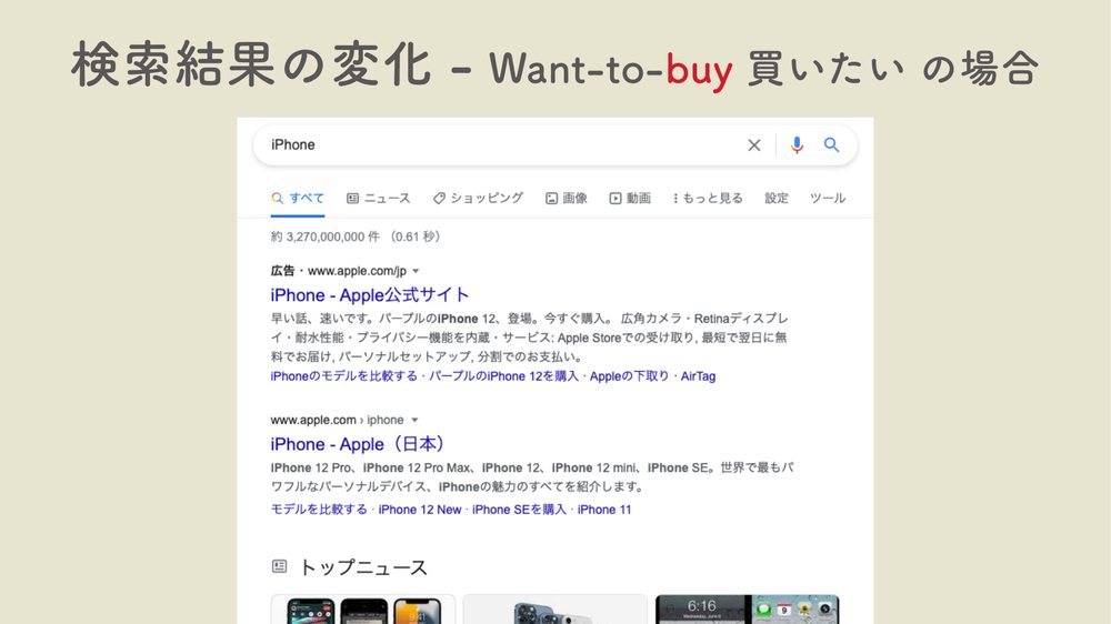 検索結果の変化 - Want-to-buy 買いたい の場合