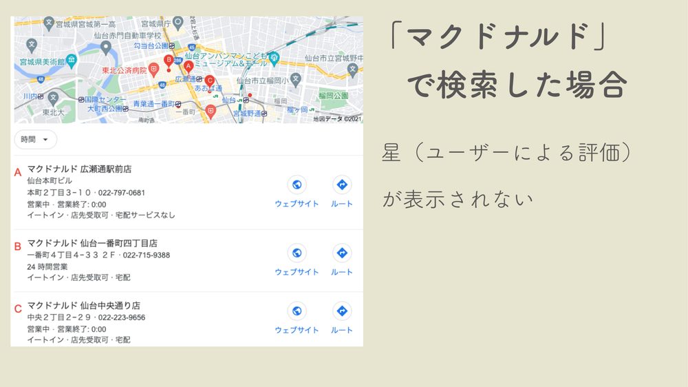 「マクドナルド」 で検索した場合 星（ユーザーによる評価） が表示されない