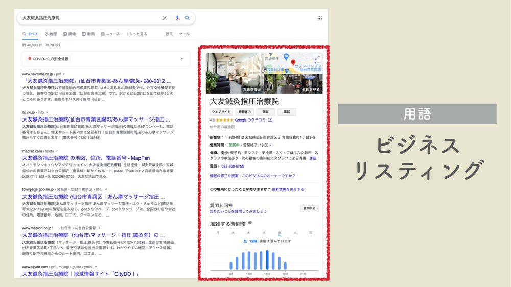 用語 ビジネス リスティング