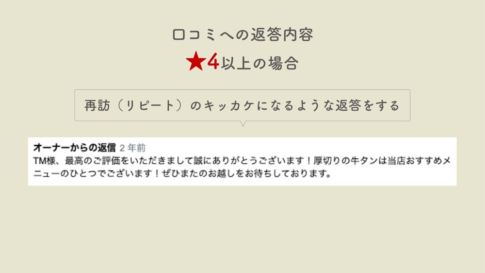 口コミへの返答内容 ★4以上の場合 再訪（リピート）のキッカケになるような返答をする