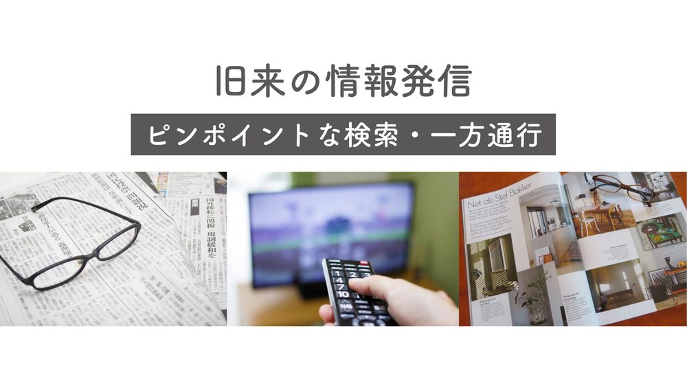 旧来の情報発信 ピンポイントな検索・一方通行