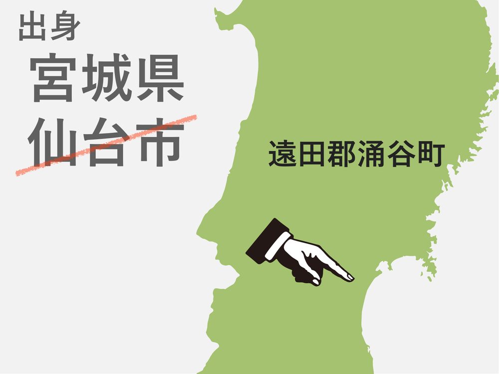 出身 宮城県 仙台市 遠田郡涌谷町