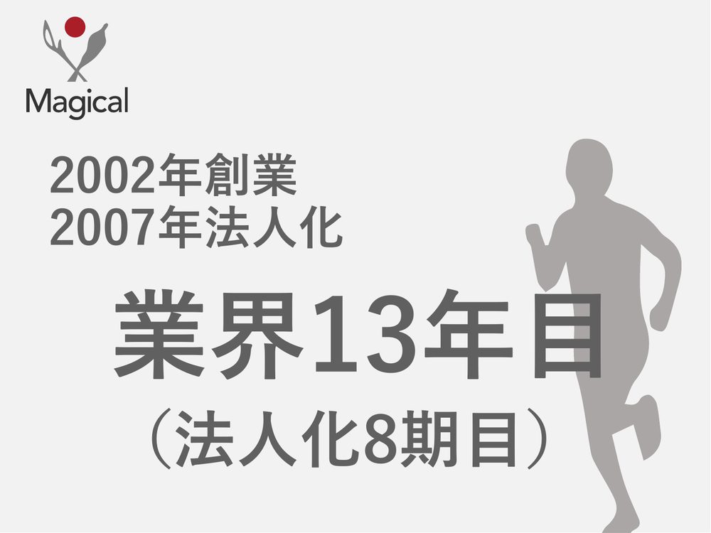 2002年創業 2007年法人化 業界13年目 (法人化8期目)