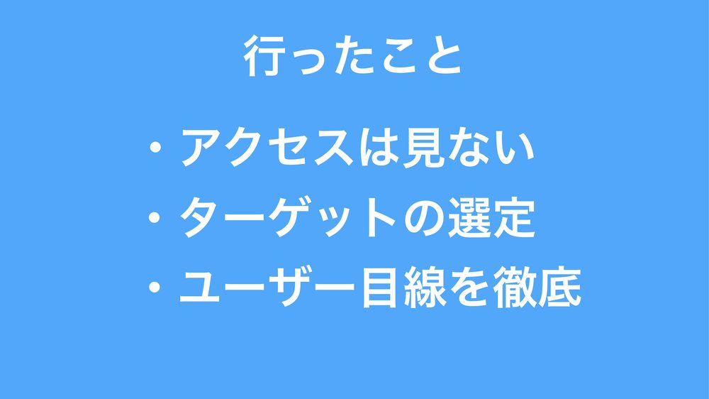 行ったこと ・アクセスは見ない ・ターゲットの選定 ・ユーザー目線を徹底