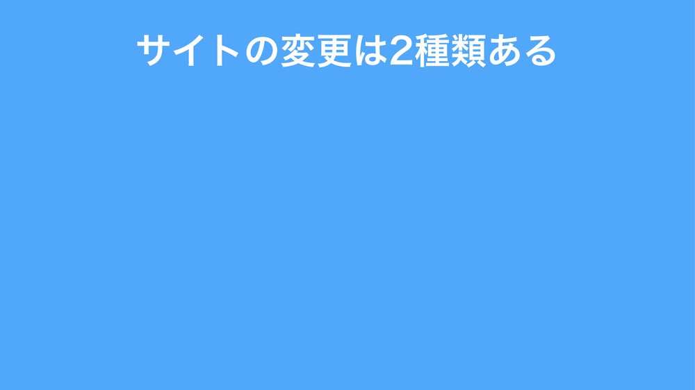 サイトの変更は2種類ある