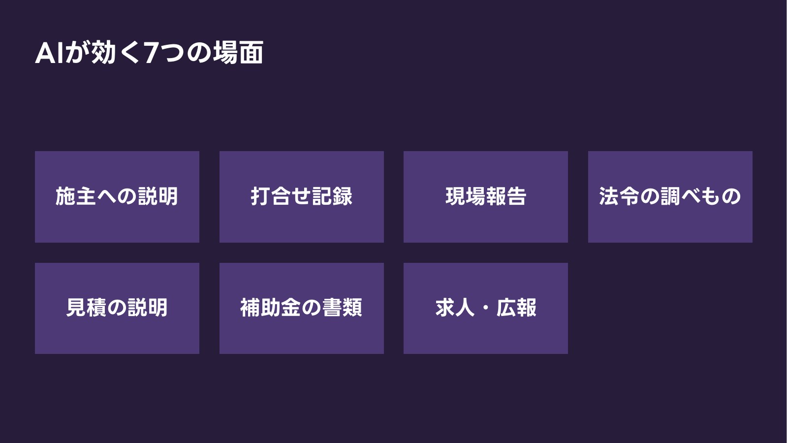 AIが効く7つの場面