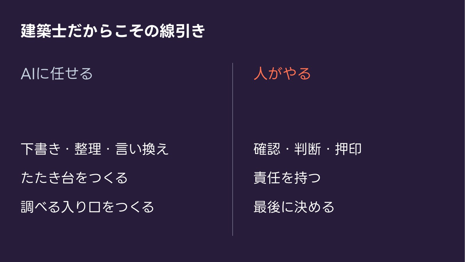建築士だからこその線引き AIに任せる 人がやる