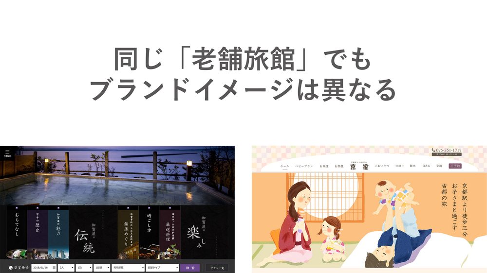 同じ「老舗旅館」でも ブランドイメージは異なる