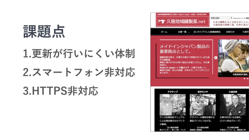 課題点 1.更新が行いにくい体制 2.スマートフォン非対応 3.HTTPS非対応