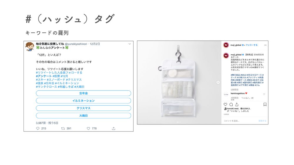 #（ハッシュ）タグ キーワードの羅列