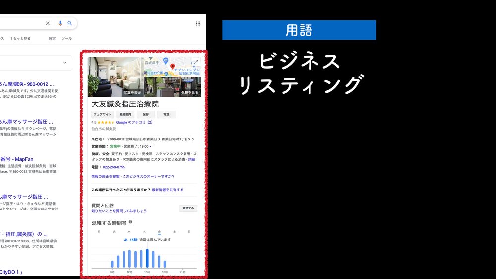 用語 ビジネス リスティング