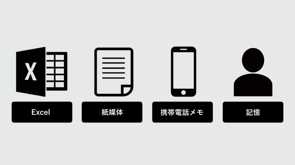 Excel 紙媒体 携帯電話メモ 記憶