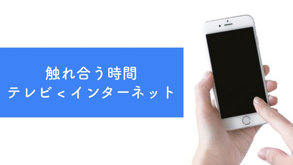 触れ合う時間 テレビ < インターネット