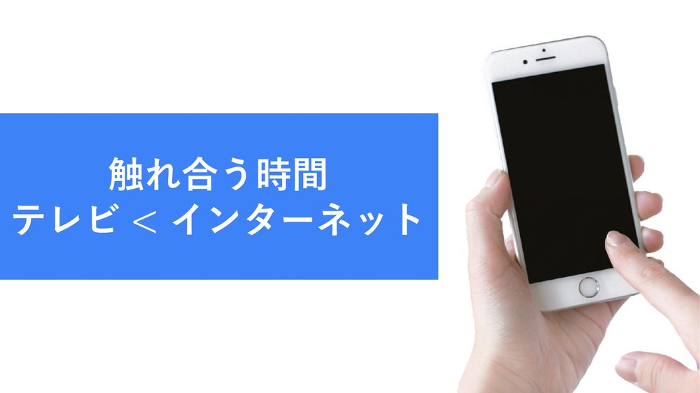 触れ合う時間 テレビ < インターネット