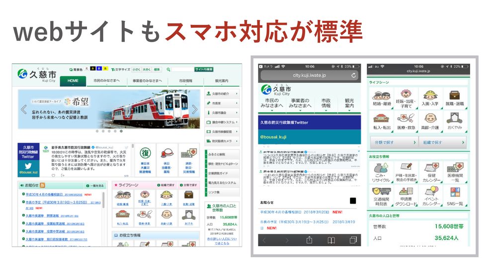 webサイトもスマホ対応が標準