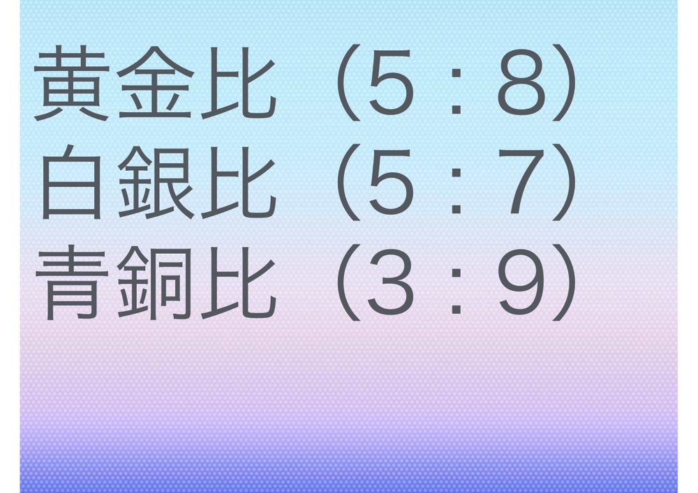 黄金比（5 : 8） 白銀比（5 : 7） 青銅比（3 : 9）
