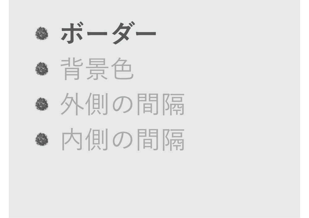 ボーダー 背景色 外側の間隔 内側の間隔