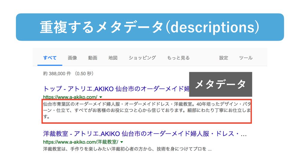 重複するメタデータ(descriptions) メタデータ