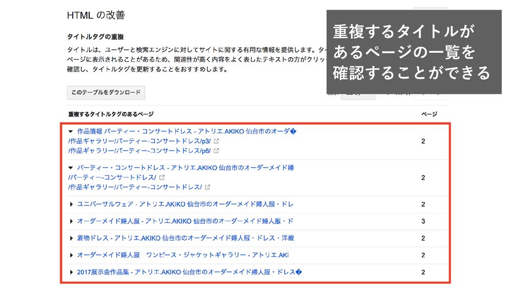 重複するタイトルが あるページの一覧を 確認することができる