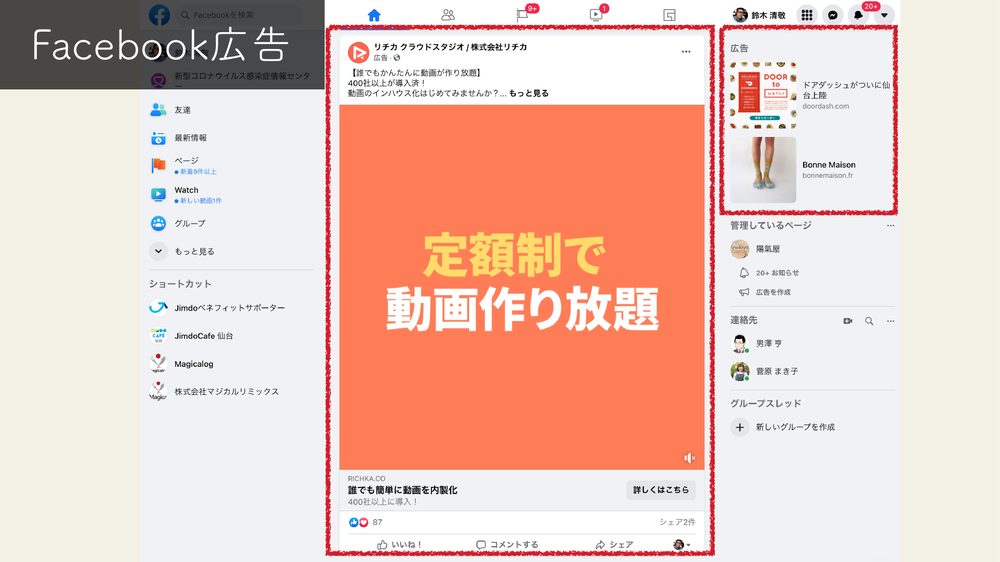 Facebook広告