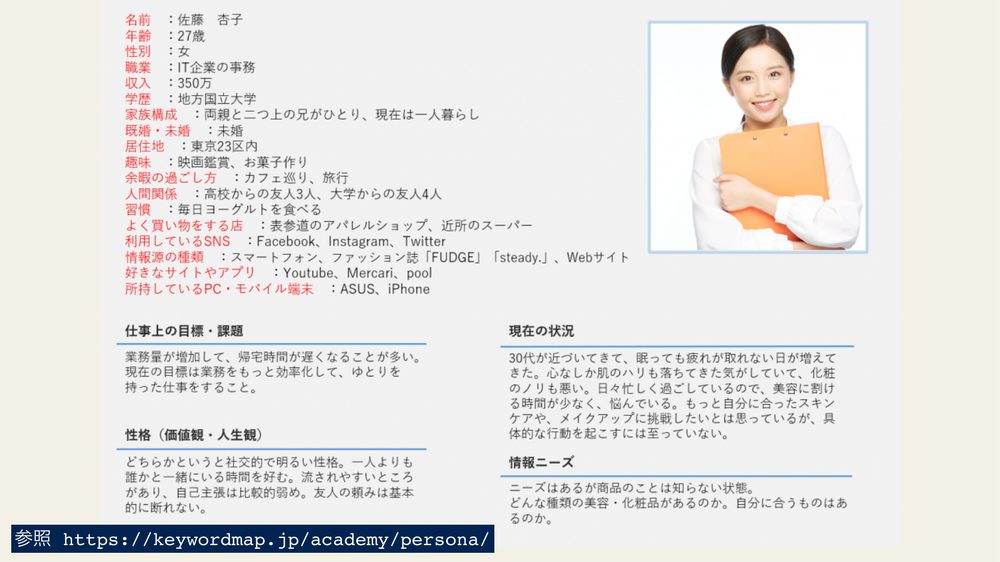 参照 https://keywordmap.jp/academy/persona/