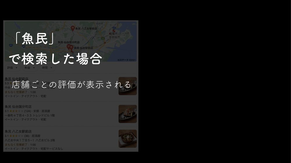 「魚民」 で検索した場合 店舗ごとの評価が表示される