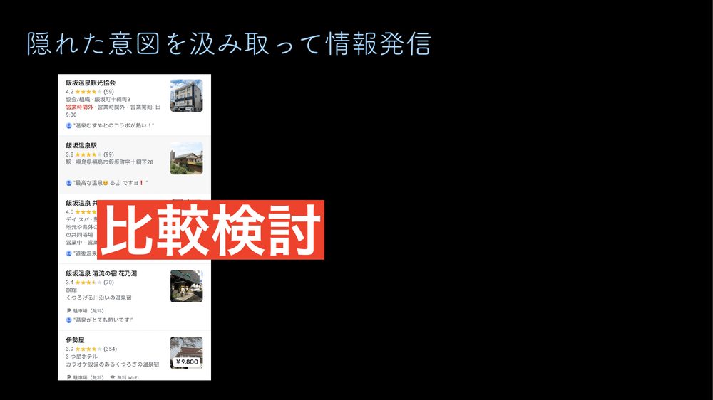 隠れた意図を汲み取って情報発信 比較検討