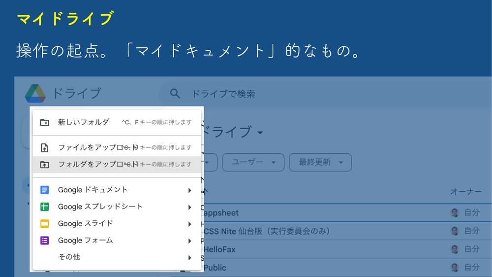 マイドライブ 操作の起点。「マイドキュメント」的なもの。