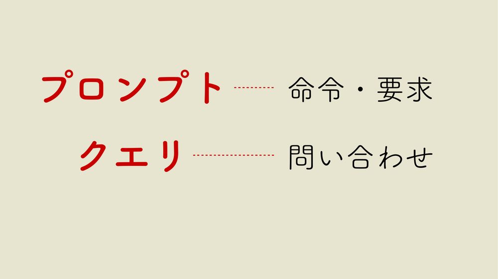 プロンプト 命令・要求 クエリ 問い合わせ