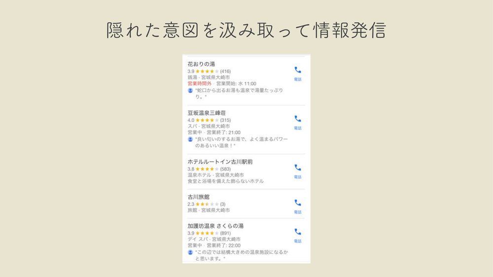 隠れた意図を汲み取って情報発信