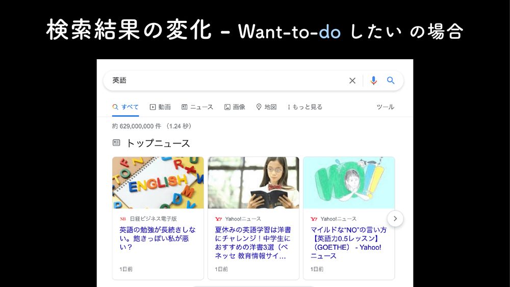 検索結果の変化 - Want-to-do したい の場合
