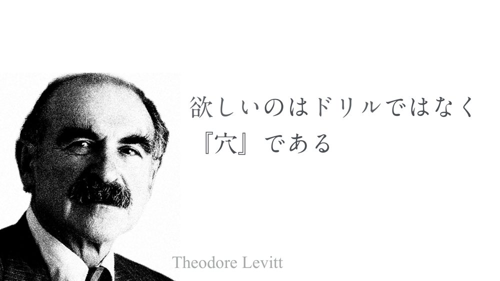 欲しいのはドリルではなく 『穴』である Theodore Levitt