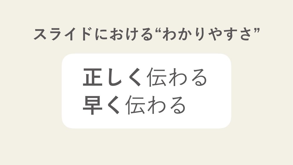 スライドにおける“わかりやすさ” 正しく伝わる 早く伝わる