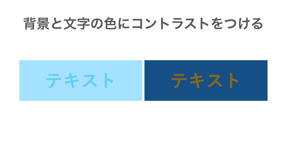背景と文字の色にコントラストをつける テキスト テキスト