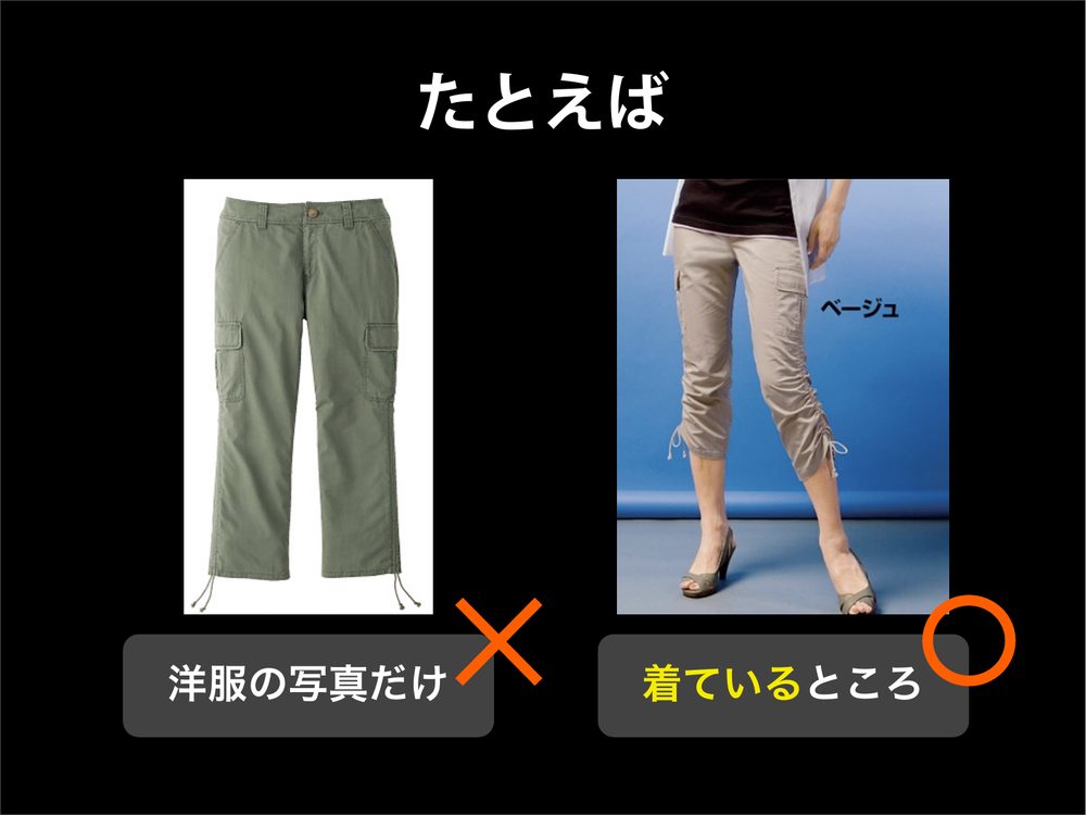 たとえば 洋服の写真だけ 着ているところ