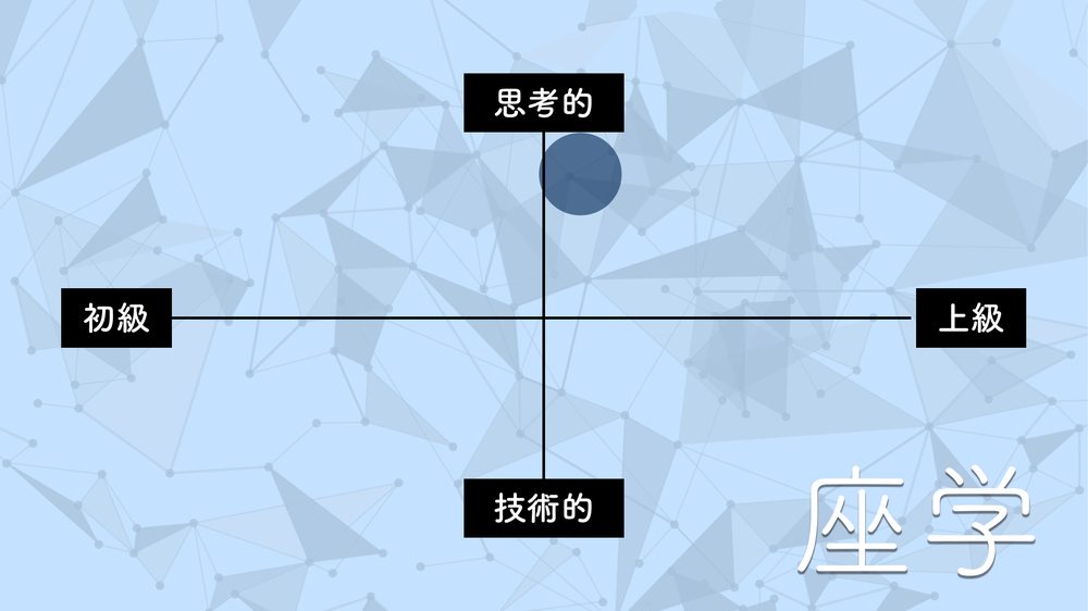 思考的 初級 上級 技術的 座学