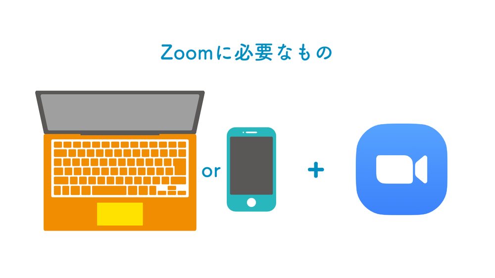 Zoomに必要なもの or +