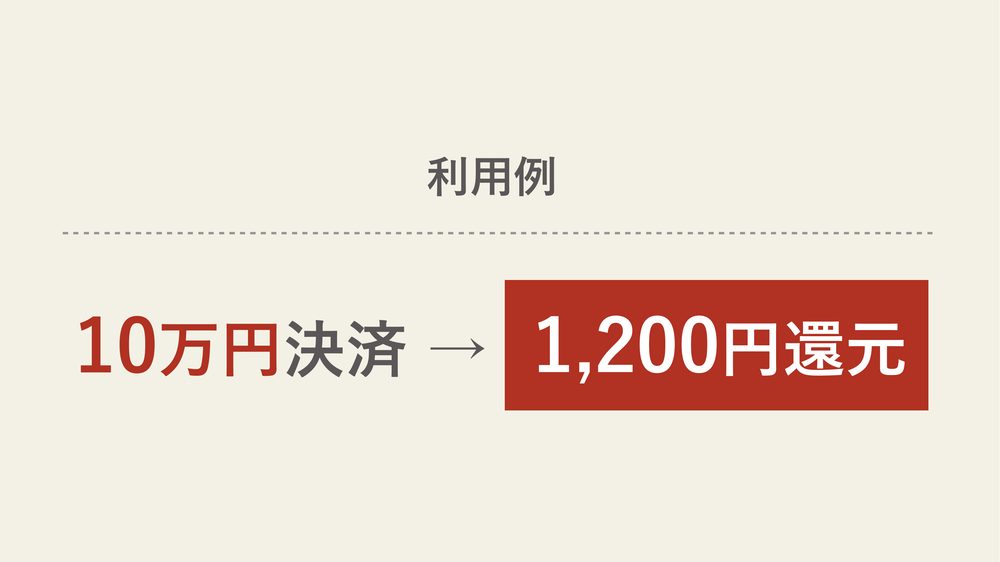 利用例 10万円決済 → 1,200円還元